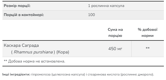 Cascara Sagrada 450 mg - 100 vcaps каскара саграда для підтримки регулярності кишечника, травлення та природного очищення - зображення 2