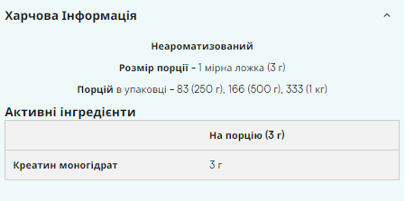 Креатин моногидрат MyProtein Impact Creatine Monohydrate без вкуса, 500 г - изображение 4