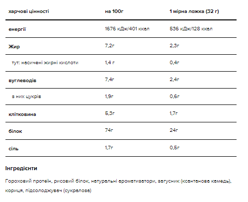 Gold Standart 100% Plant - 684g Vanila - зображення 2