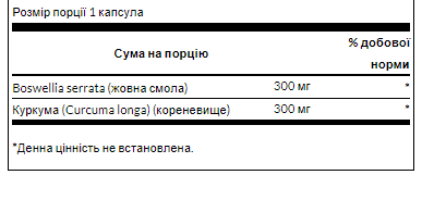Full Spect Boswellia and Curcumin - 60 Caps комплекс босвелії та куркуміну для підтримки суглобів, рухливості та зменшення дискомфорту - Фото 2 Full Spect Boswellia and Curcumin - 60 Caps комплекс босвелії та куркуміну для підтримки суглобів, рухливості та зменшення дискомфорту - зображення 2