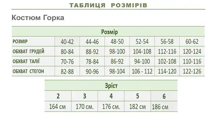 Костюм тактический Горка 5 зимний Мультикам с налокотниками и наколенниками 44-46 - изображение 10