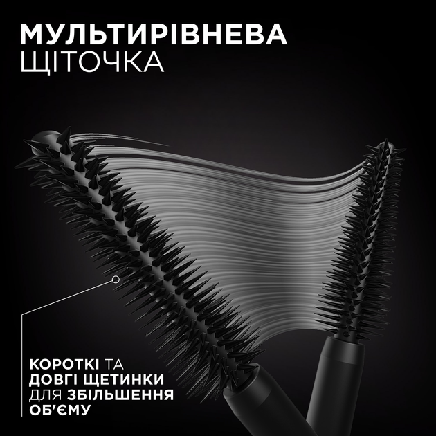 Туш для вій L'Oreal Paris Volume Million Lashes Panorama Чорна 9.9 мл (30149649) - зображення 5