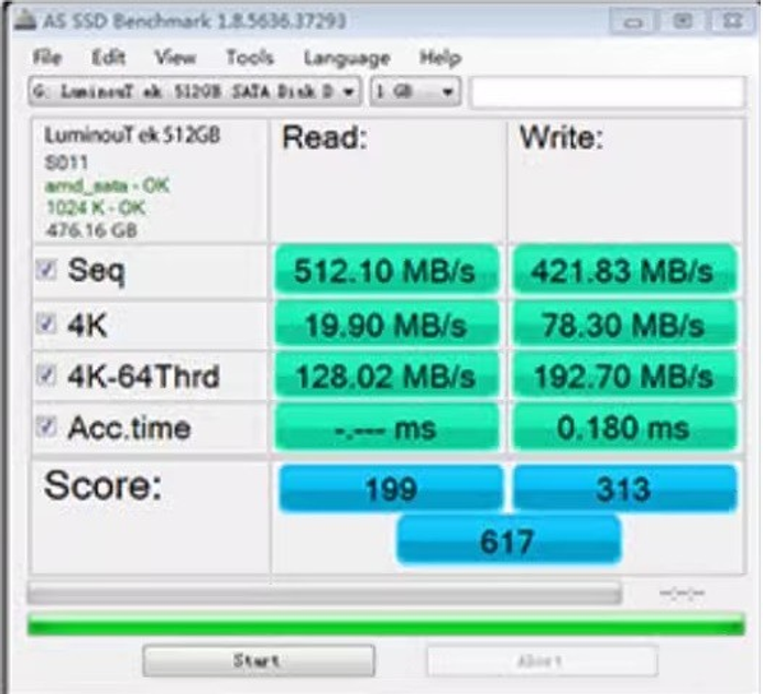SSD диск LuminouTek mSATA 128Гб - зображення 2