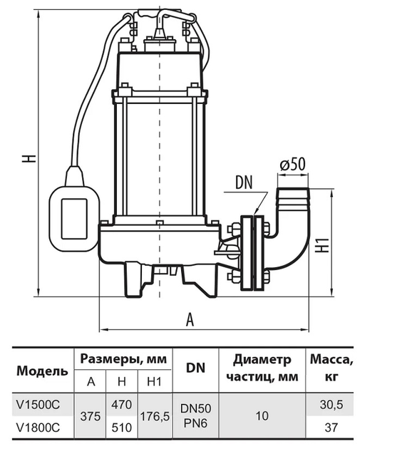 Дренажно-фекальный насос Sprut V1800С - зображення 2