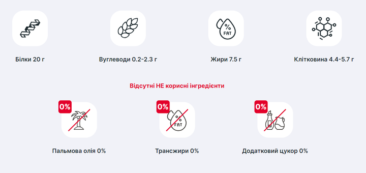 Протеїнові батончики Lipobar Lipobar 50 г Double Chocolate - зображення 2