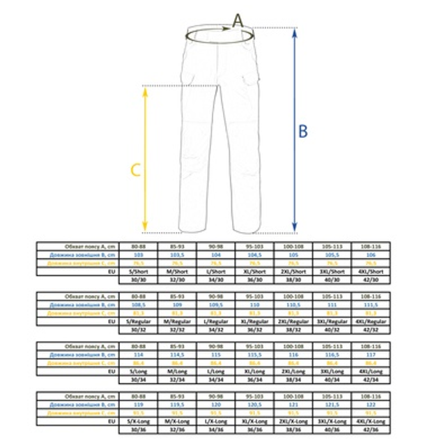 Штаны Helikon-Tex Urban Tactical Pants PolyCotton Canvas Jungle Green W36/L34 - изображение 2