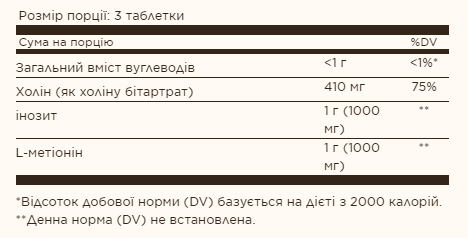 Lipotropic Factors - 100 Tabs - зображення 2