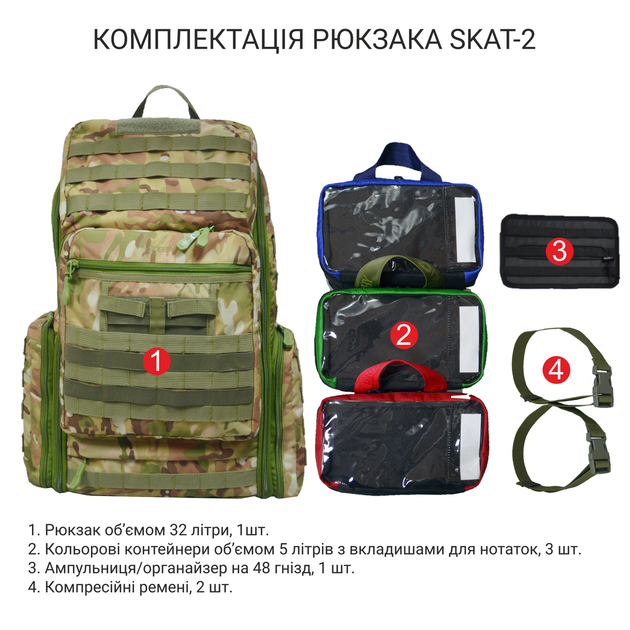Медичний тактичний рюкзак бойового медика, військовий медичний рюкзак DERBY SKAT-2 - зображення 2