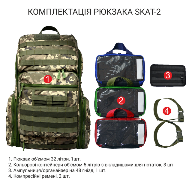 Медицинский тактический рюкзак DERBY SKAT-2 - изображение 2