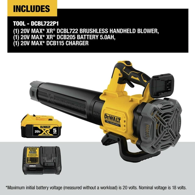 Воздуходувка DEWALT DCBL722P1 20V MAX XR Li-Ion Kit (5 Ah) - изображение 8