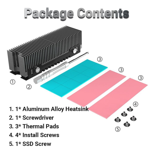 Радиатор охлаждения SSD M.2 2280 + термопрокладки Jeyi GodFins - изображение 2