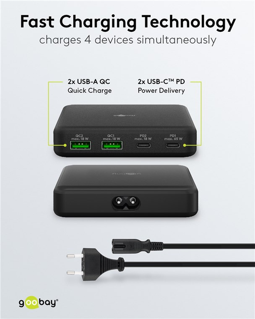 Wieloportowa 4-krotna ładowarka stacjonarna Goobay Wentronic USB 3.0 sw 65 W 2x USB-C 2x USB-A (4040849617720) - obraz 7
