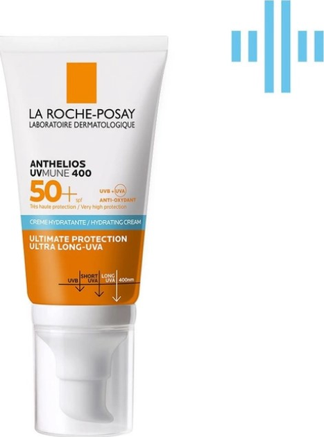 Солнцезащитный крем для лица и кожи вокруг глаз La Roche-Posay ...