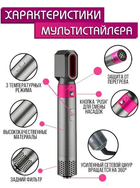 Фен мультистайлер 5 в 1 с Кожаным кейсом Серый – фото, отзывы ...