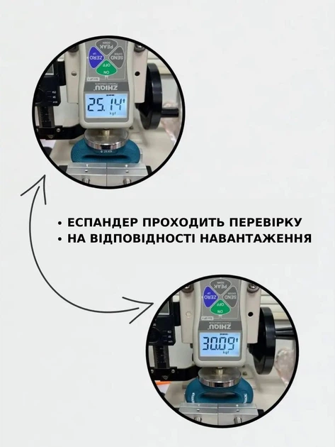 Еспандер кистьовий кільце LION Sport-2333 50LB-60LB (25-30 кг.) синій - Фото 3 Еспандер кистьовий кільце LION Sport-2333 50LB-60LB (25-30 кг.) синій - зображення 3