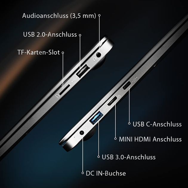 Ноутбук 14" LincPlus P2 Intel Celeron N3350 RAM 4GB SSD 256GB + eMMC 64GB Win11 Металлический корпус Over Stоск - изображение 6