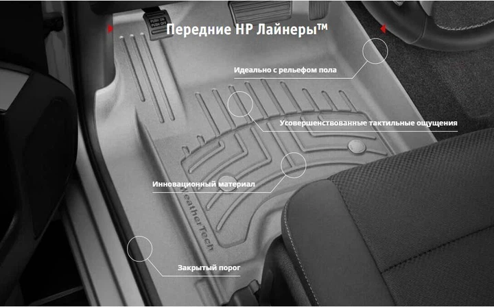 Автомобильные коврики в салон Weathertech на Jeep Grand Cherokee 16-21 2-й ряд черные Джип Гранд Чероки WT00276621 - изображение 2