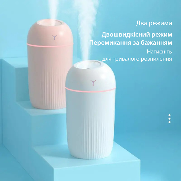 Портативний ультразвуковий зволожувач повітря з нанорозпиленням підсвічуванням + USB роз'єм 420 мл Axacam JS13 Pink - зображення 3