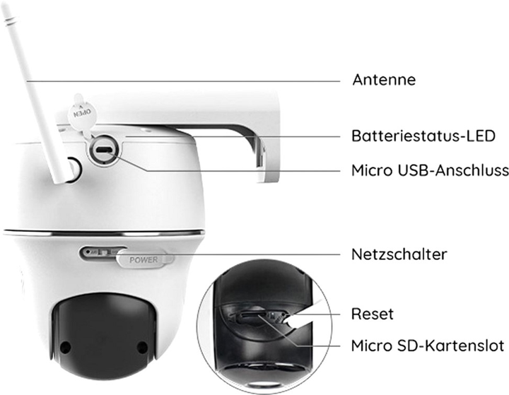 Kamera IP Reolink Argus PT Plus - obraz 3