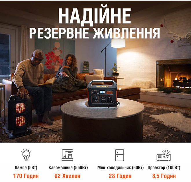 Stacja ładowania Jackery Explorer 1000EU 1002 Wh 278333 mAh 1000 W (PB930982) - obraz 4
