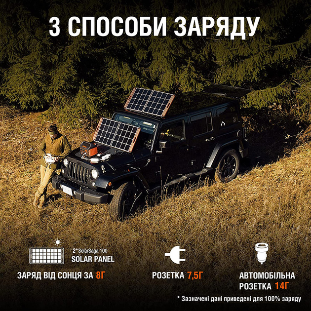 Stacja ładowania Jackery Explorer 1000EU 1002 Wh 278333 mAh 1000 W (PB930982) - obraz 5