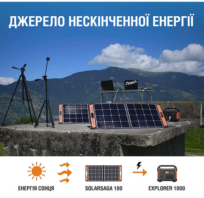 Stacja ładowania Jackery Explorer 1000EU 1002 Wh 278333 mAh 1000 W (PB930982) - obraz 11