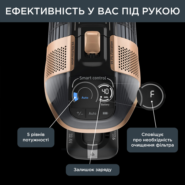 Акумуляторний пилосос Rowenta VERSATILE X-FORCE 15.60 RH99F1WO - зображення 6