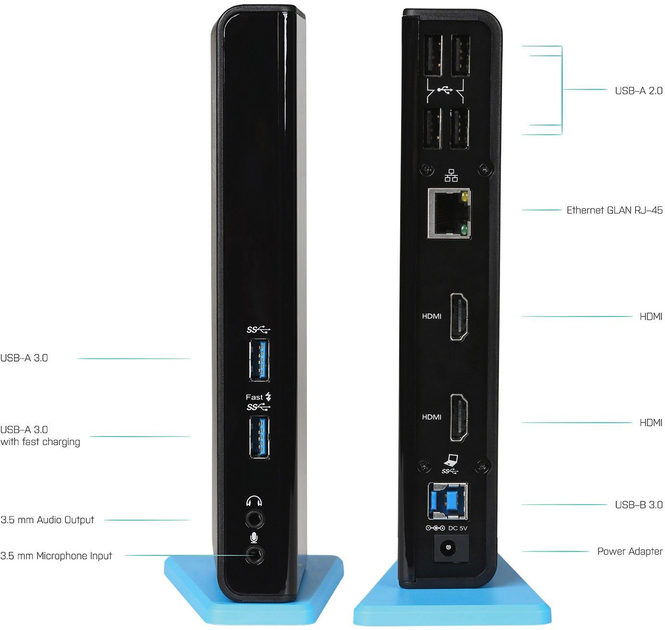 Stacja dokująca i-Tec USB 3.0 Dual HDMI (U3DUALHDMIDOCK) - obraz 3