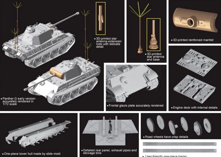 Сборная модель 1/72 германский средний танк Befehls Panther Ausf.G Dragon D7698 - Фото 2 Сборная модель 1/72 германский средний танк Befehls Panther Ausf.G Dragon D7698 - изображение 2