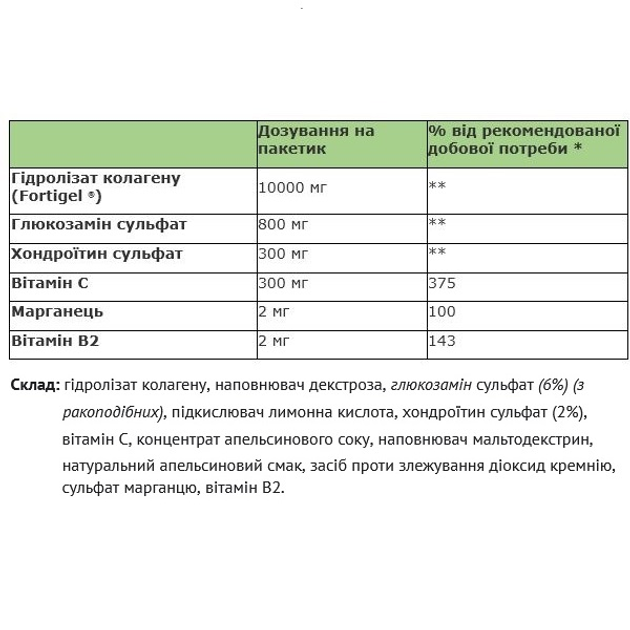 Коллагеновый напиток для суставов и связок Gelenk Nahrung, вкус «Вишня», 600 гр, Pro Vista AG