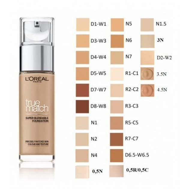 Тональный крем L`oreal Paris True Match 1R/1C 30ml от продавца: harbour ...
