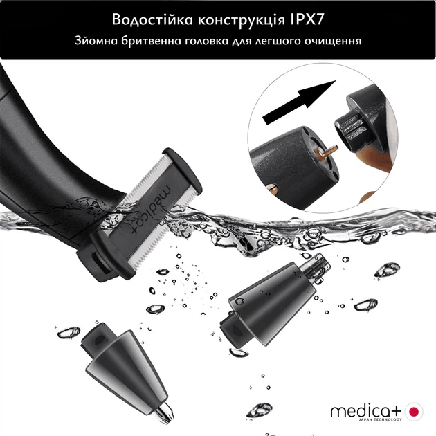 Триммер MEDICA+ Trimmer 8.0 4в1 - изображение 9