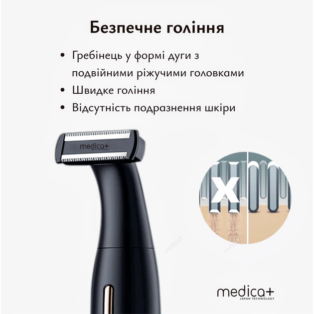 Триммер MEDICA+ Trimmer 8.0 4в1 - изображение 10