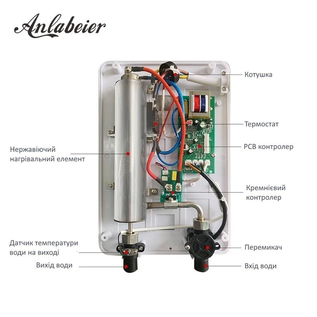 Розумний, Сенсорний Проточний Нагрівач Води Anlabeier SG01-60, 4 - 6 кВт - зображення 9