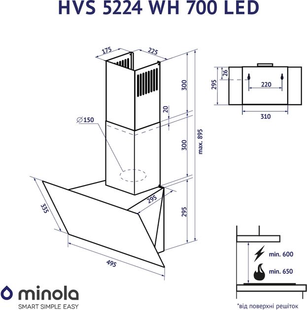 Вытяжка MINOLA HVS 5224 WH 700 LED - изображение 11