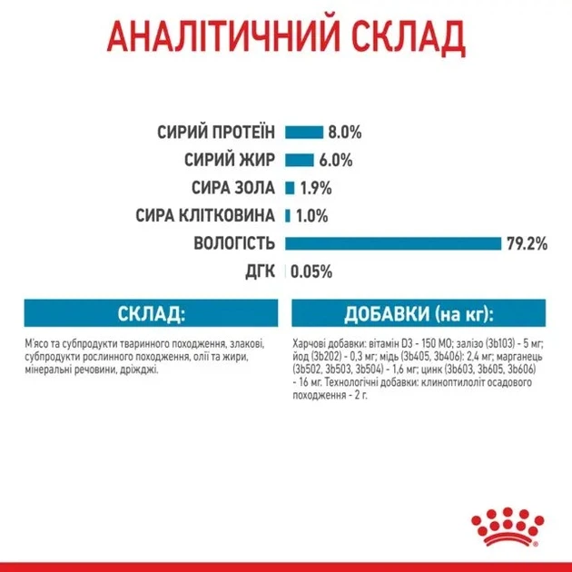 Влажный корм для щенков Royal Canin Xsmall Puppy 85 г (9003579020302) - изображение 5