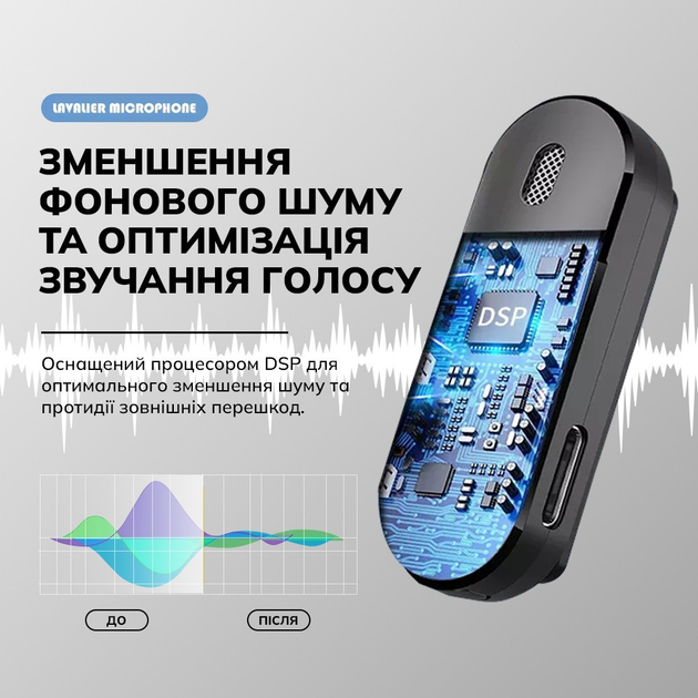 Микрофон беспроводной петличный для Iphone (Lightning) для презентаций ...