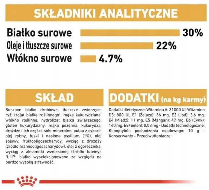 Sucha karma Royal Canin Persian Adult dla kotów dorosłych rasy perskiej 400 g (3182550702607) - obraz 7