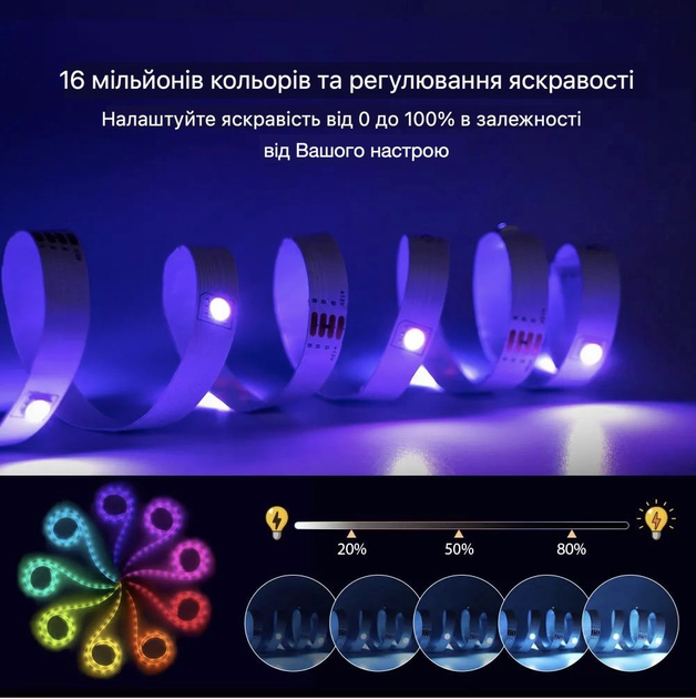 Светодиодная LED лента RGB 15 метров, SMD 3535, 24 В, Bluetooth, пульт ...