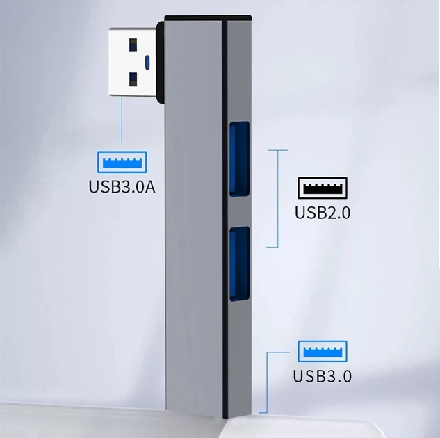 Адаптер Перехідник Type-C 3.1 на USB 3.0 для MacBook iMac Bodasan Gray (W050726) - зображення 5