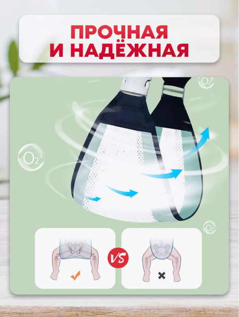 Слінг для новонароджених багатофункціональне перенесення для новонароджених Baby Sling AND 182 ремінь, що дихає, на одне плече - зображення 3