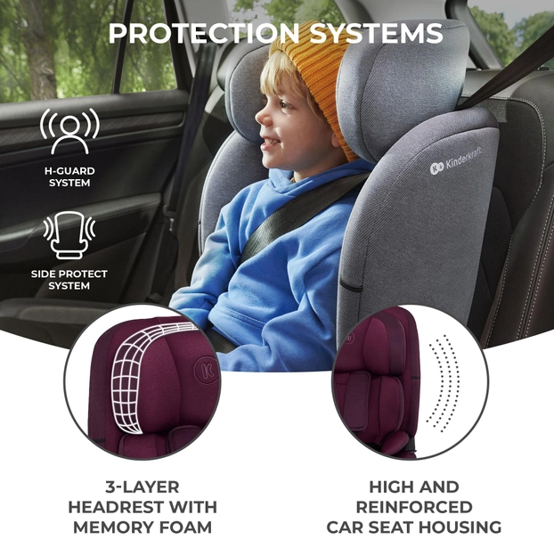 Автокрісло Kinderkraft Oneto3 i-Size Cherry Pearl (KCONE300RED0000) - зображення 7