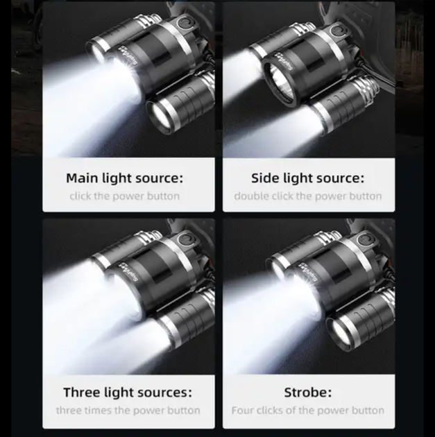 Ліхтар налобний акумуляторний HL33 SuperFire 500 Lumen - Фото 7 Ліхтар налобний акумуляторний HL33 SuperFire 500 Lumen - зображення 7