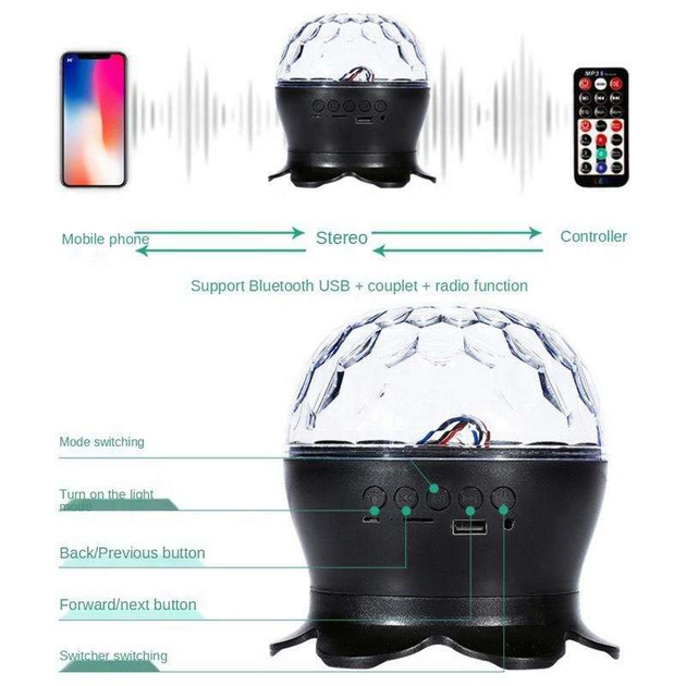 Колонка нічник-проектор Light Party SY-668 з Bluetooth та USB, SD, FM ABS-пластик - зображення 9