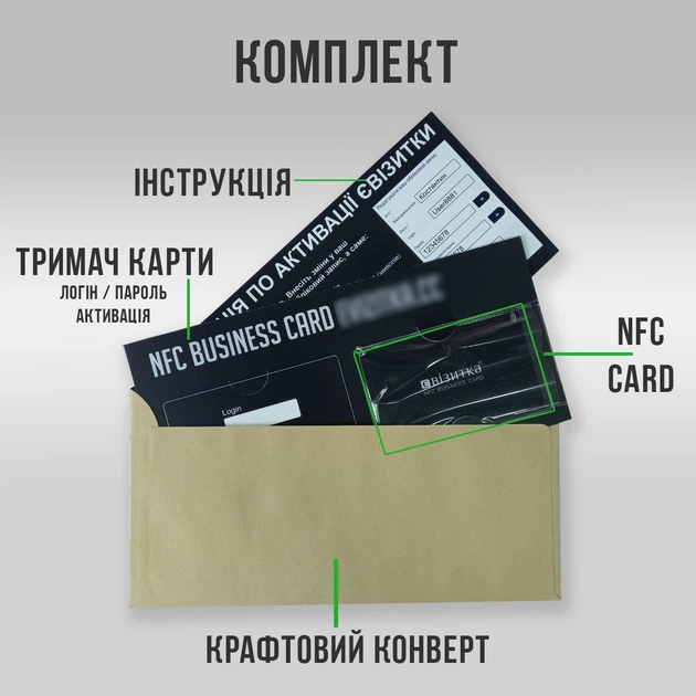 Бесконтактные визитки з NFC єВізитка с персональным дизайном - изображение 4