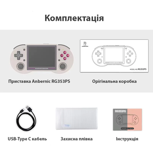 Портативна ігрова приставка Anbernic RG353PS Сіра + карта пам'яті 128GB - зображення 3