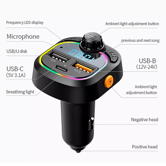 Автомобильный FM ФМ модулятор Terra С28, Bluetooth 5.0, трансмиттер, USB 3.1А, Type C - изображение 6