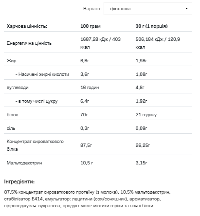 Концентрат Сывороточного Протеина Whey Protein - 908г Шоколад - Мята - изображение 2