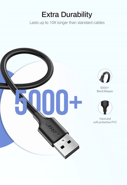 Кабель Ugreen US289 USB 2.0 to Micro Cable Nickel Plating 2 А 0.5 м Black (6957303861354) - зображення 6
