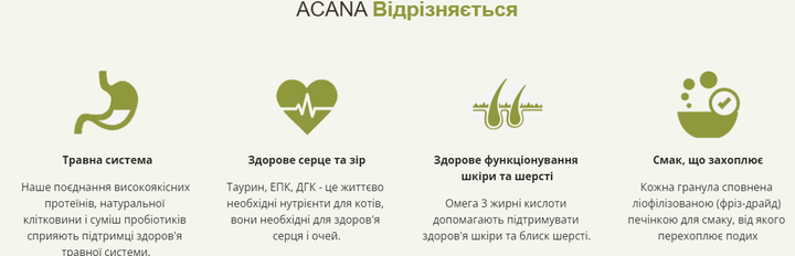 Сухой корм для котов Acana Homestead Harvest Cat для всех пород с мясом птицы 1.8 кг (a71436) - изображение 2
